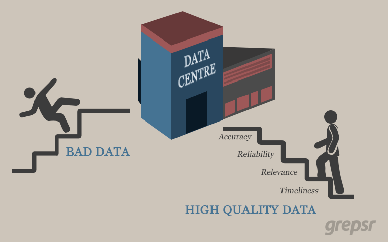 high-quality-data