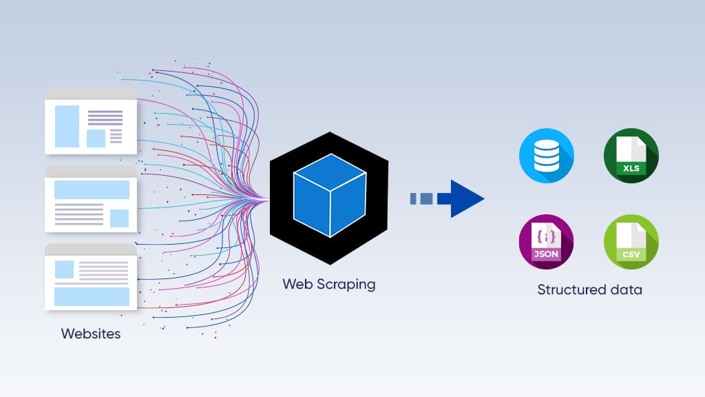 Turn-websites-into-structured-data