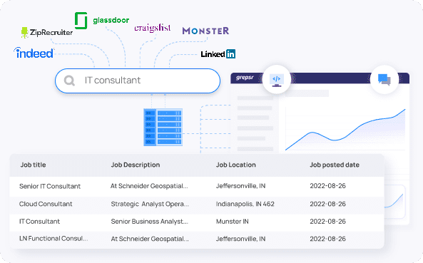 jobinvestors-overview