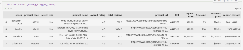 Refined-overall-rating-data 