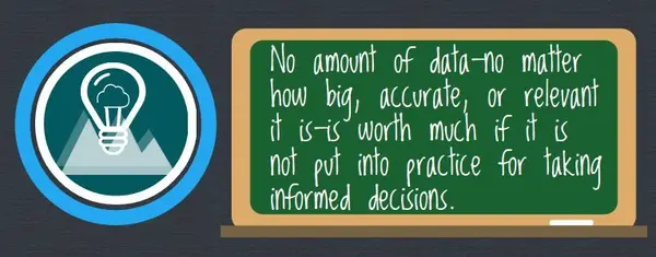 best data practices