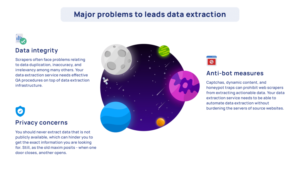 Data-extraction-pet-peeves 