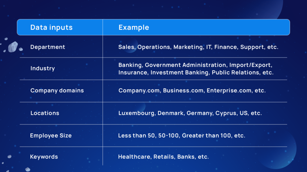 Data-inputs-for-lead-generation