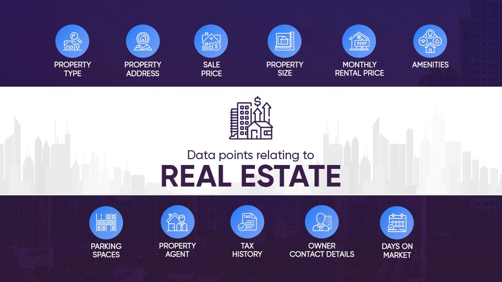 data points in real estate