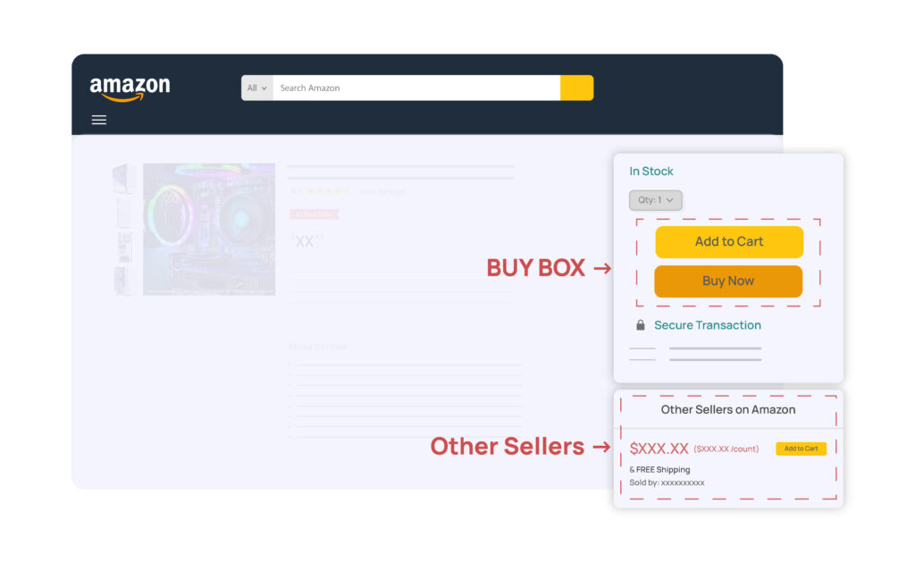 Buy Box Data 