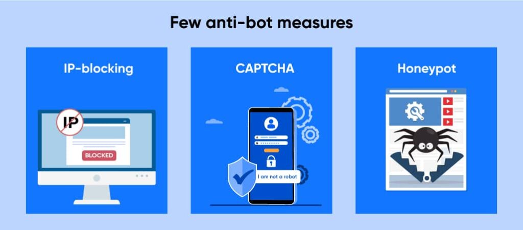 Anti-bot-measures 