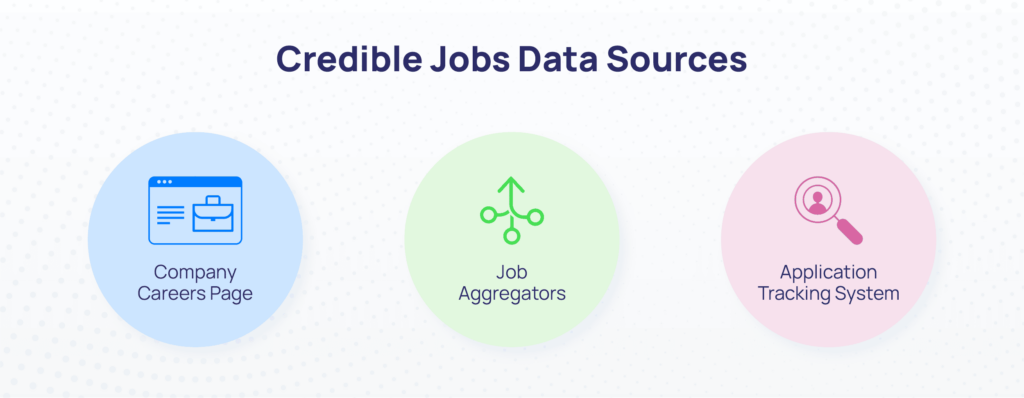 Major-jobs-data-sources 