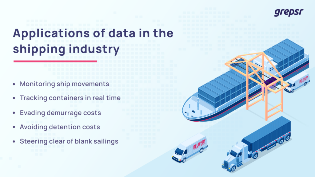 applications of data in shipping industry