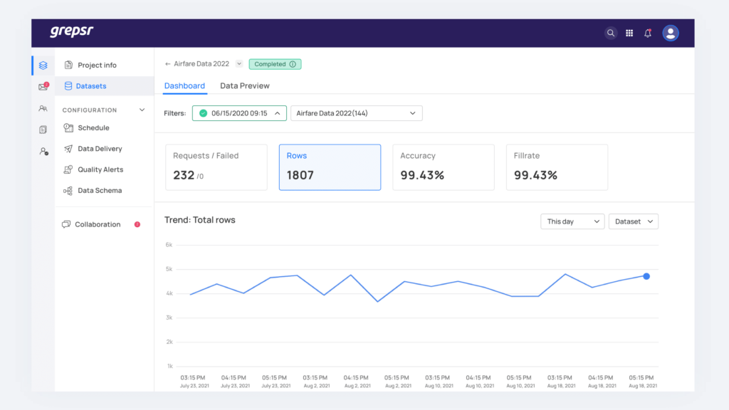 crawler-dashboard 