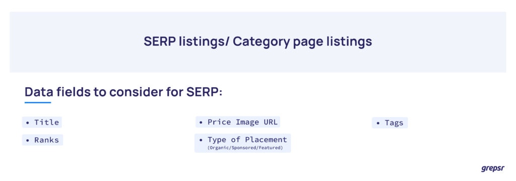 SERP data fields 