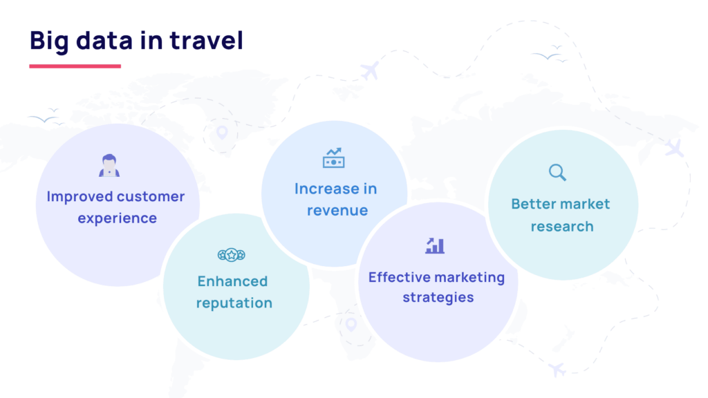 Benefits of tourism data