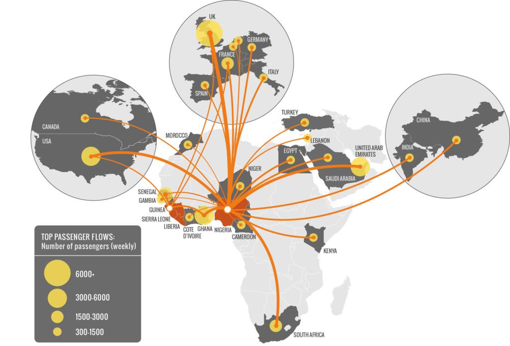 ebola traffic connections