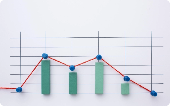 trend analysis with price monitoring