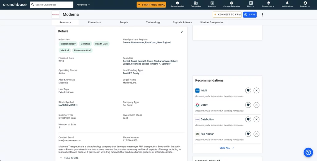 Crunchbase data for business intelligence