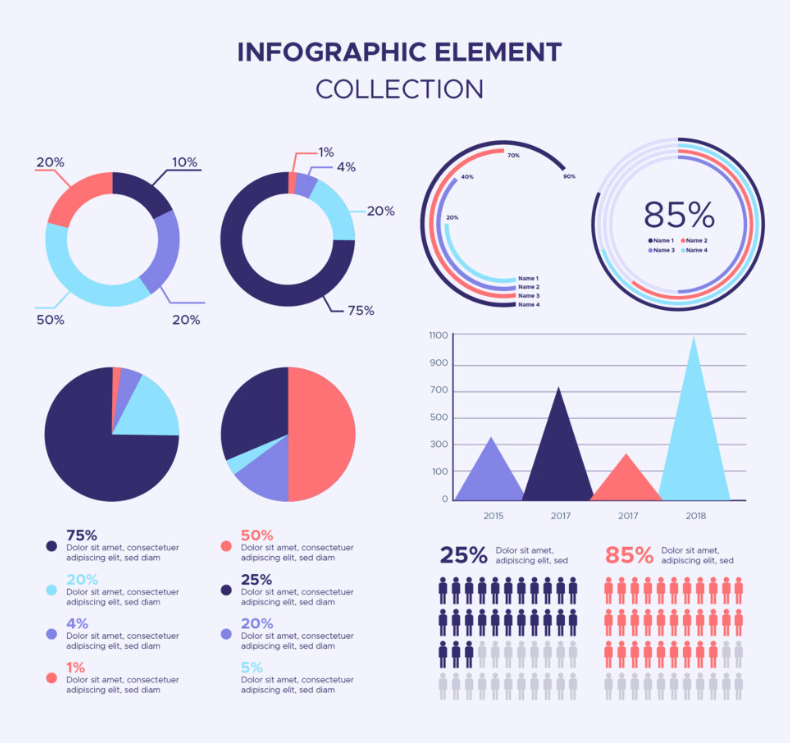 Infographic-of-Data-Visualization