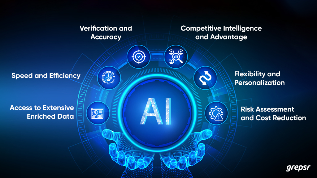 Importance of web scraping for AI models