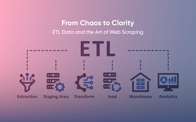 what-is-etl-in-data