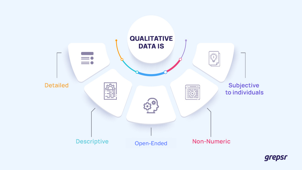 what-is-qualitative-data