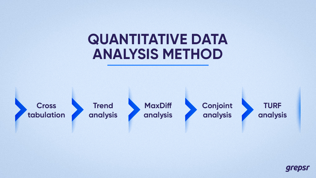 methods-of-quantitative-data-analysis