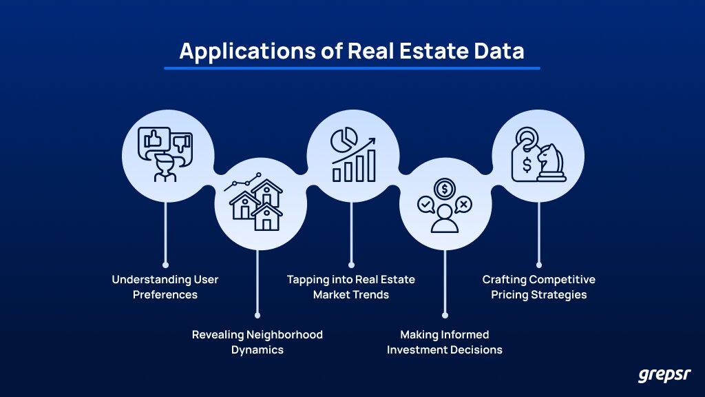 Applications-of-real-estate-data