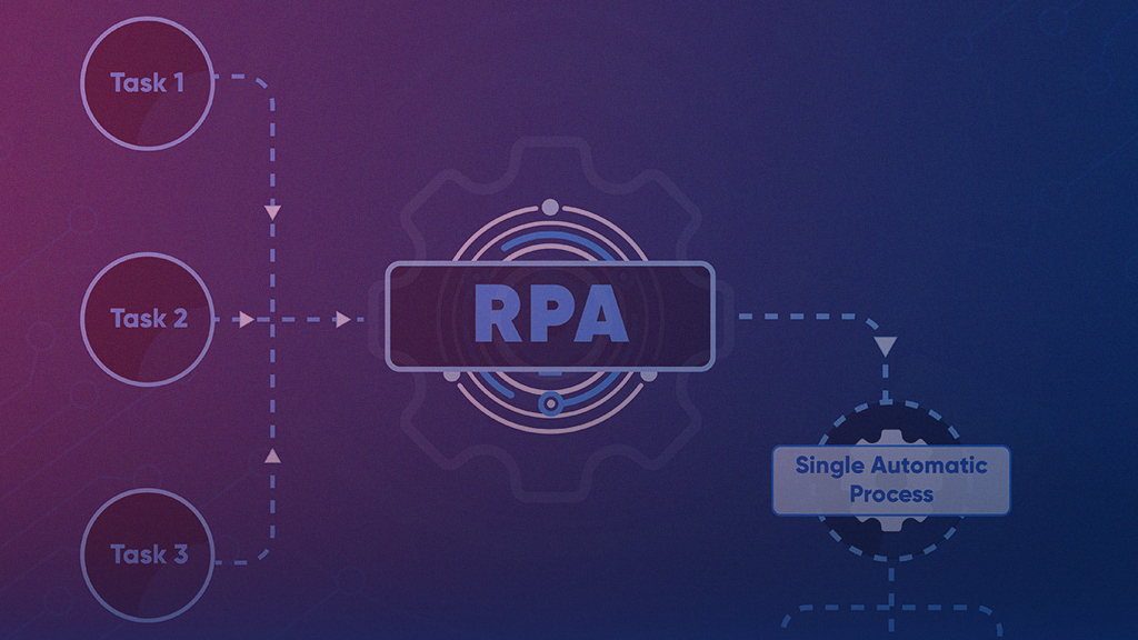 RPA-is-a-Replicator-Thumbnail 