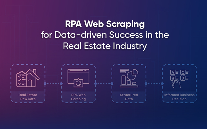 RPA-Web-Scraping-in-Real-Estate