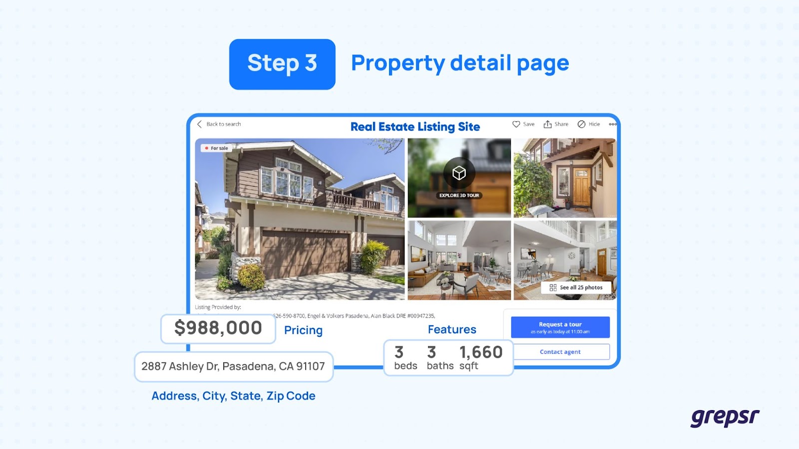 Property-listing-data