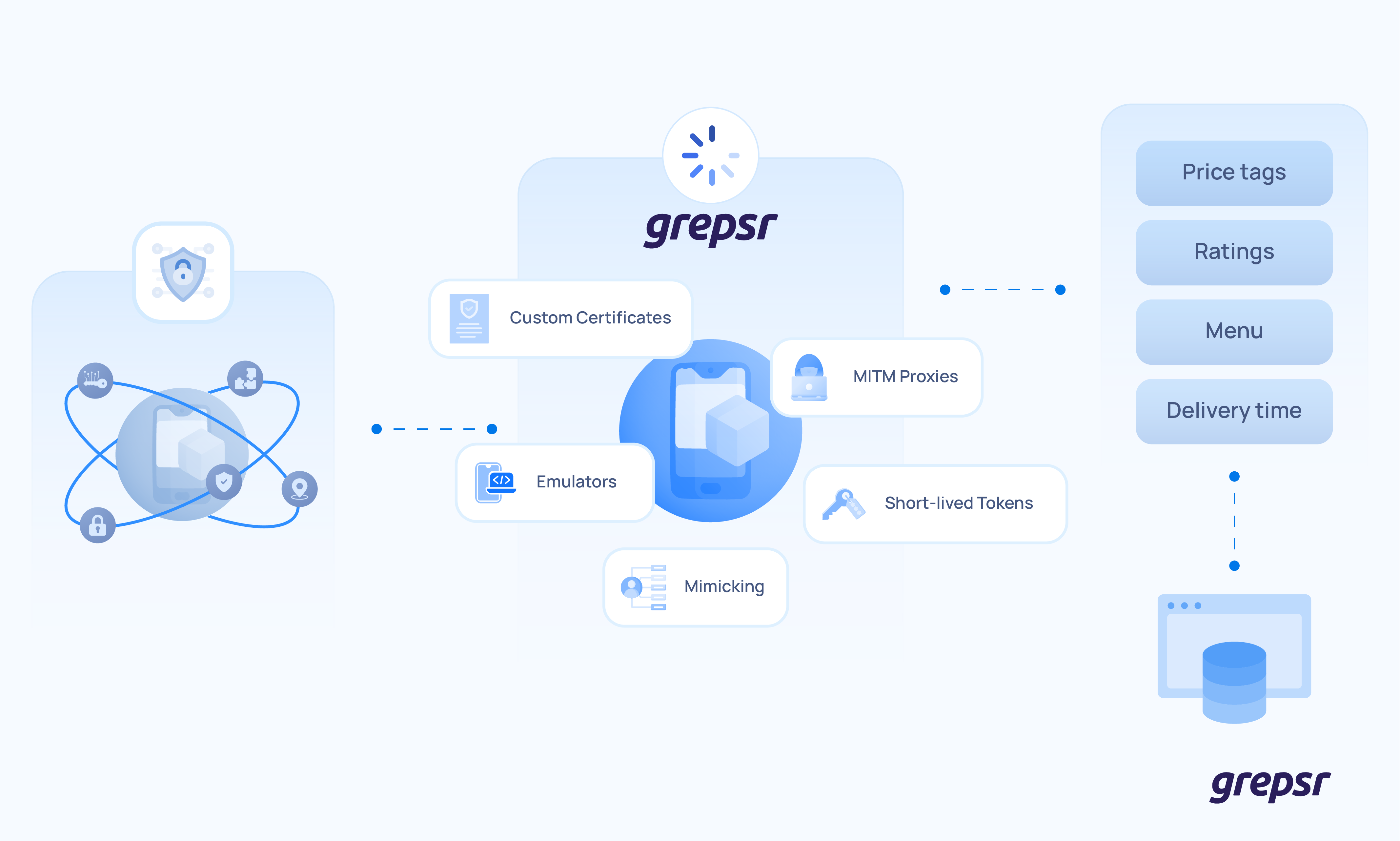 Overview-App-Scraping-Done-Right