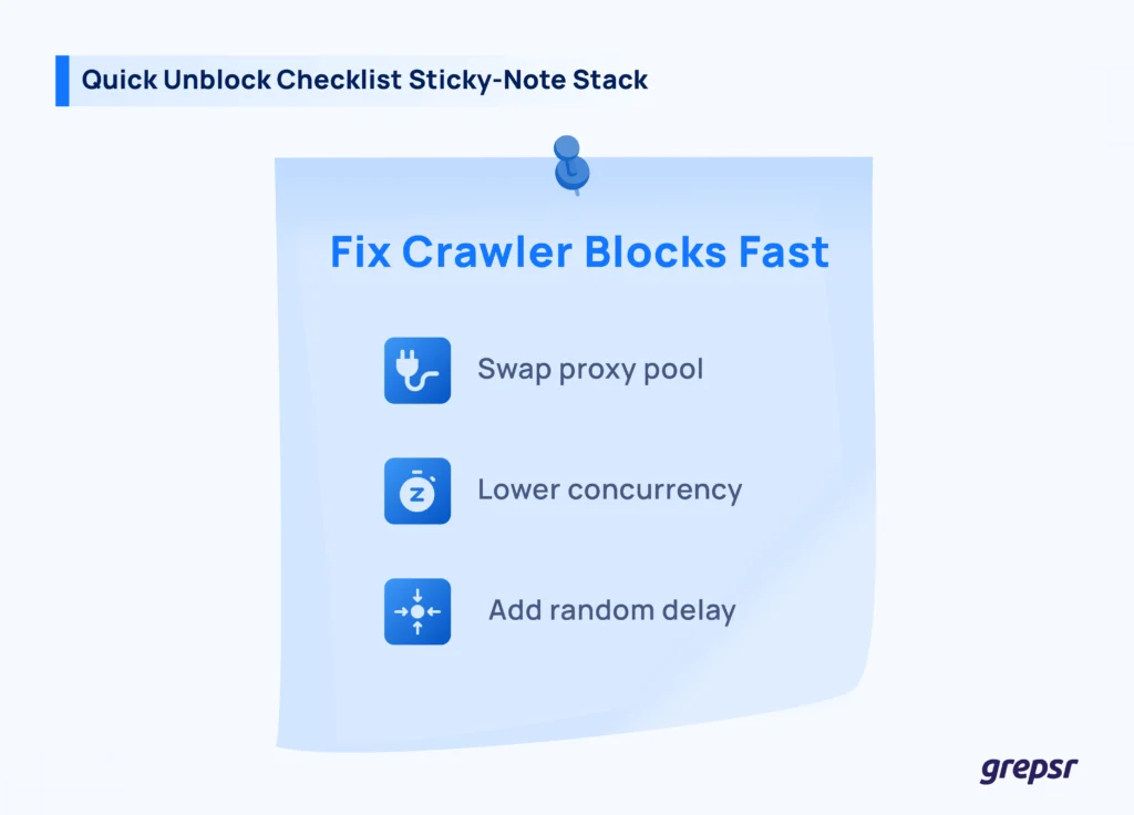 Unblocking-Check-List