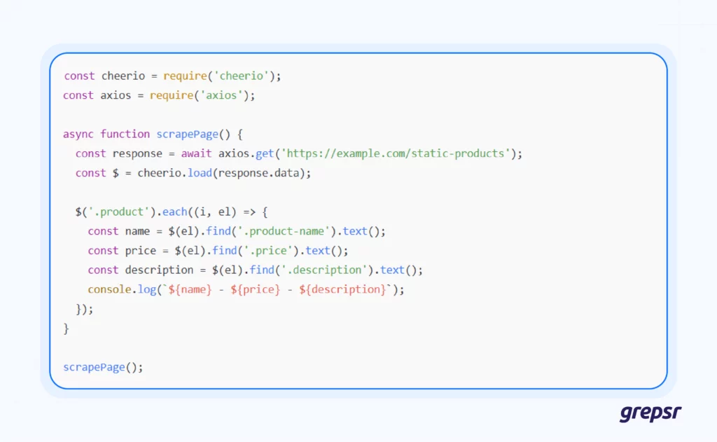 Web-Scraping-Workflow-with-Cheerio