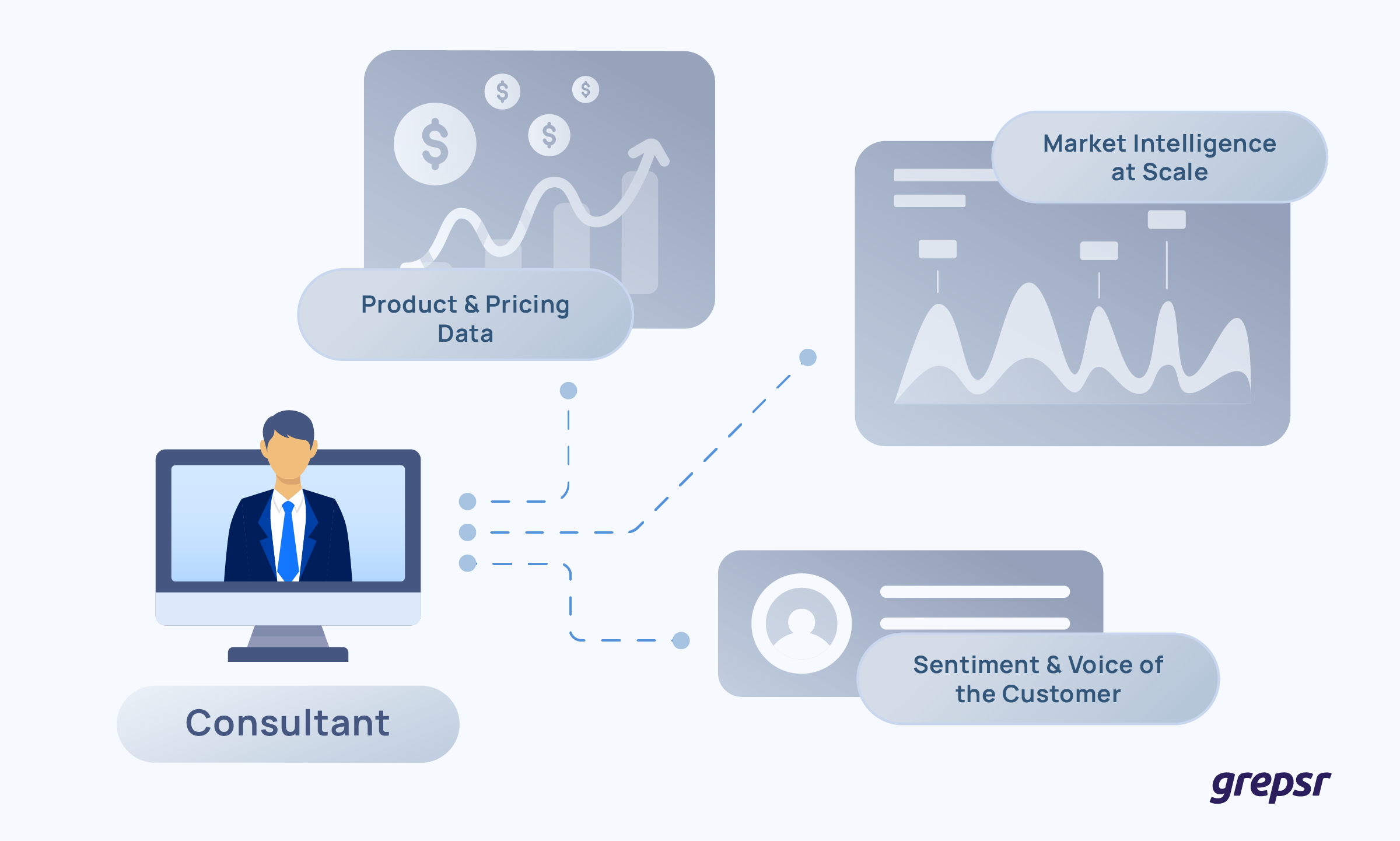 data for consultants thumbnail