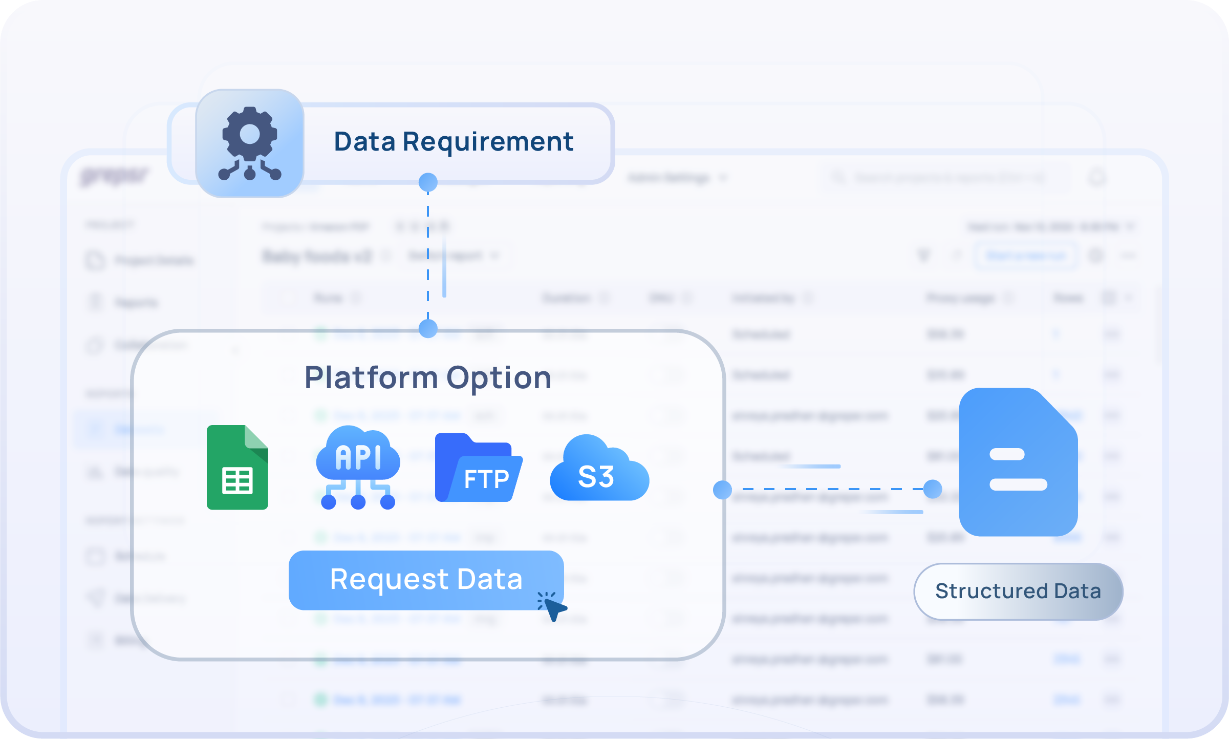 Express Data Delivery