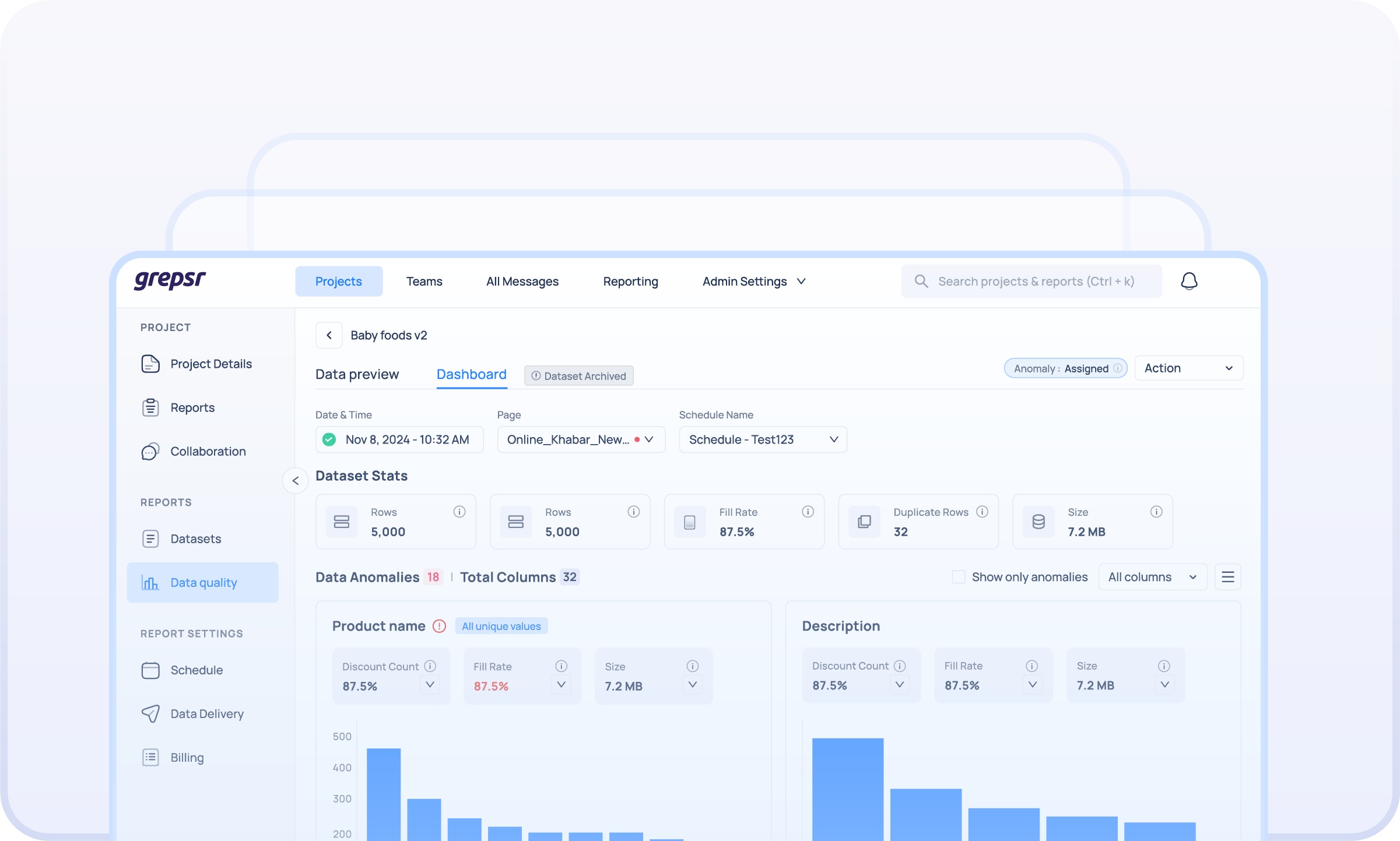 High Quality Data monitoring