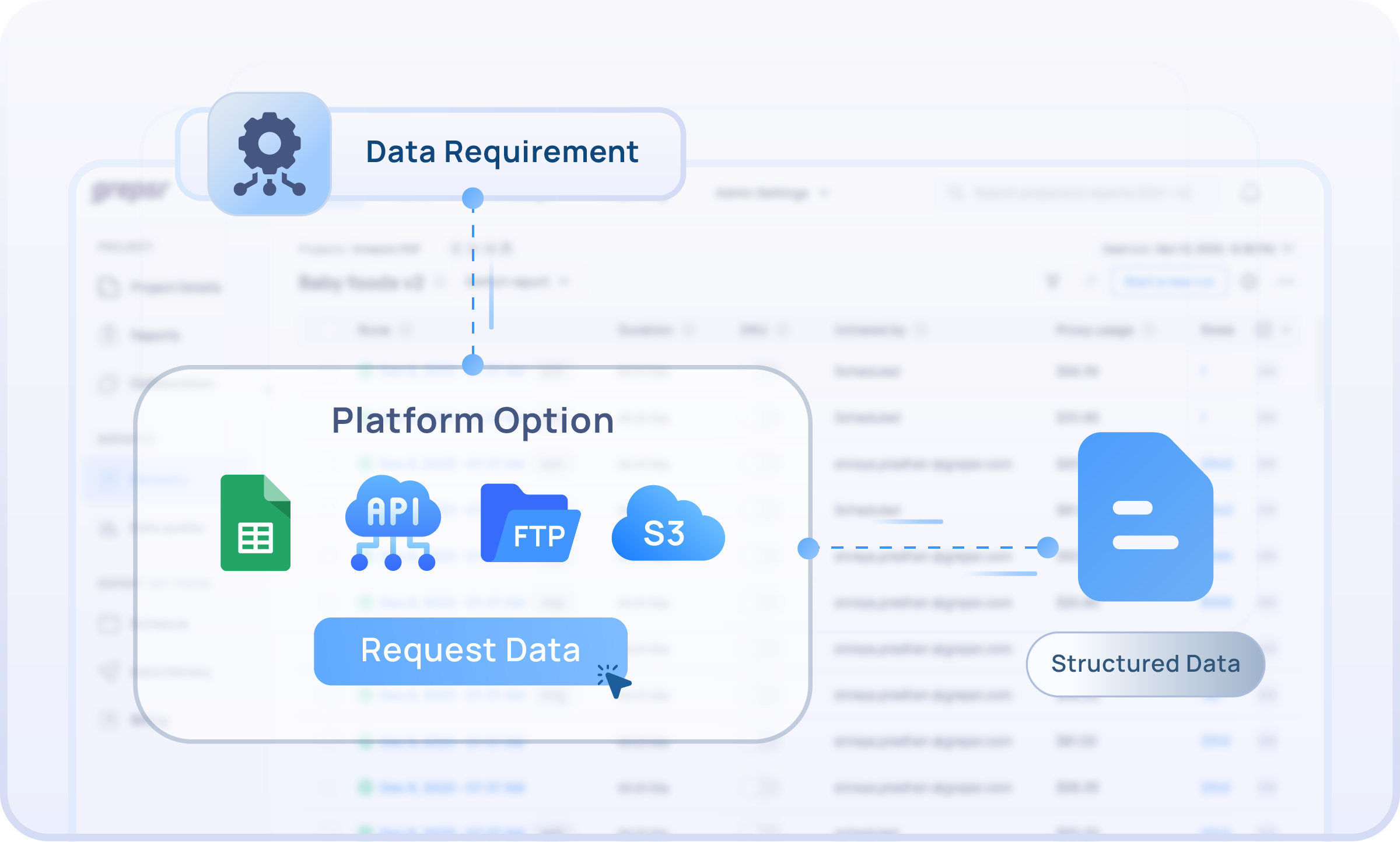 Express Data Delivery to Any Destination