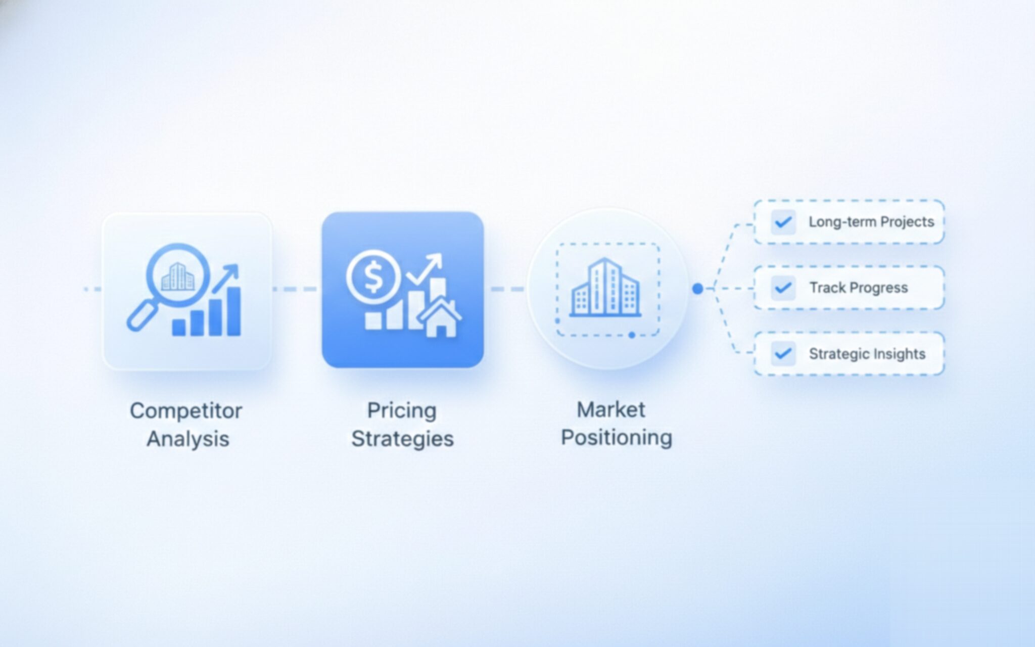Competitive Intelligence for Strategy Engagements Overview