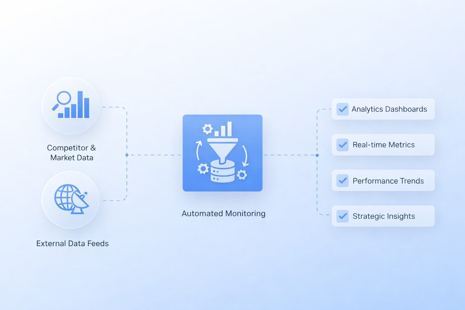 Patient Experience & Sentiment Analysis Overview