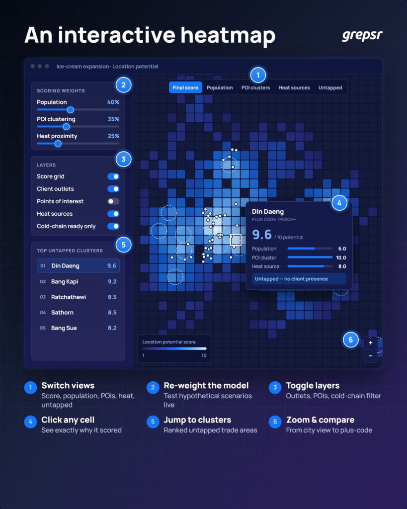 Interactive Heatmap POI Data