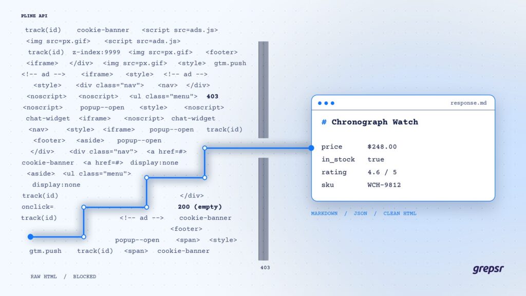 Pline API